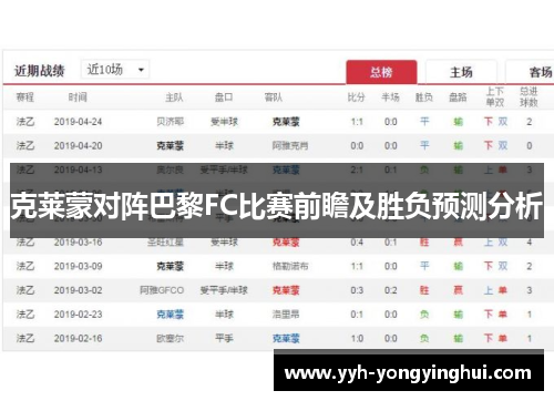 克莱蒙对阵巴黎FC比赛前瞻及胜负预测分析